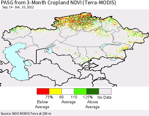 Kazakhstan PASG from 3-Month Cropland NDVI (Terra-MODIS) Thematic Map For 12/3/2022 - 12/10/2022