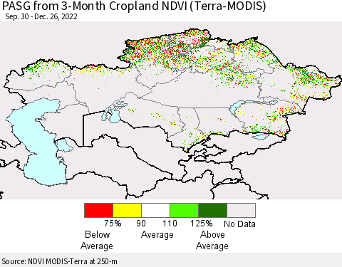 Kazakhstan PASG from 3-Month Cropland NDVI (Terra-MODIS) Thematic Map For 12/19/2022 - 12/26/2022