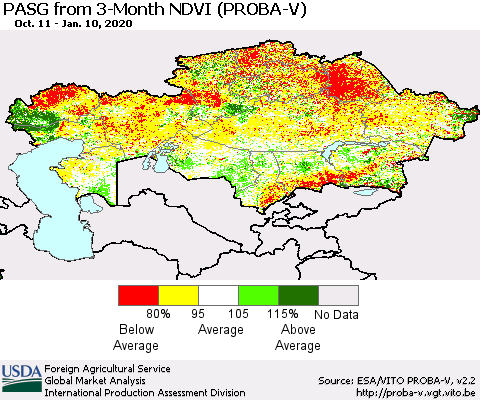 Kazakhstan PASG from 3-Month NDVI (PROBA-V) Thematic Map For 1/1/2020 - 1/10/2020