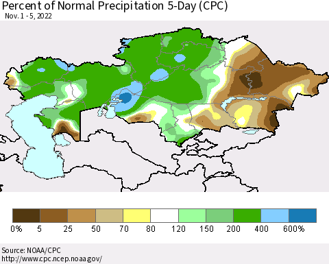 Kazakhstan Percent of Normal Precipitation 5-Day (CPC) Thematic Map For 11/1/2022 - 11/5/2022