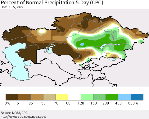Kazakhstan Percent of Normal Precipitation 5-Day (CPC) Thematic Map For 12/1/2022 - 12/5/2022