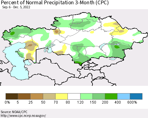 Kazakhstan Percent of Normal Precipitation 3-Month (CPC) Thematic Map For 9/6/2022 - 12/5/2022