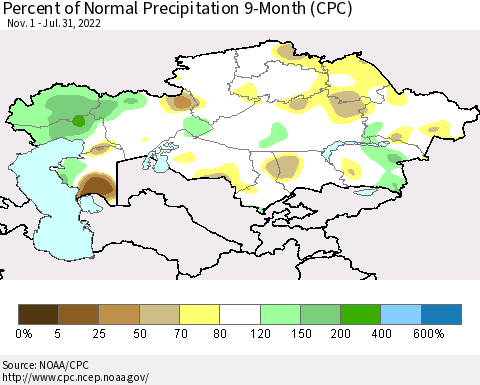 Kazakhstan Percent of Normal Precipitation 9-Month (CPC) Thematic Map For 11/1/2021 - 7/31/2022