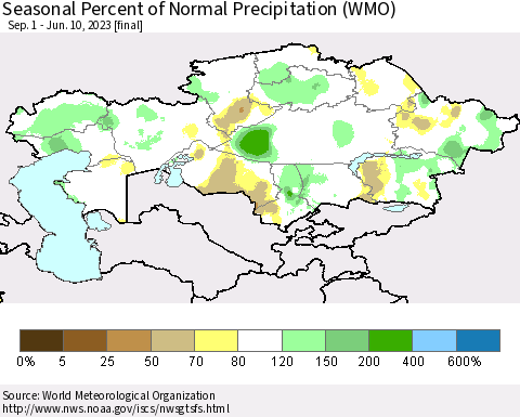 Kazakhstan Seasonal Percent of Normal Precipitation (WMO) Thematic Map For 9/1/2022 - 6/10/2023