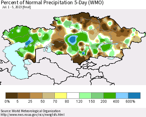 Kazakhstan Percent of Normal Precipitation 5-Day (WMO) Thematic Map For 7/1/2023 - 7/5/2023