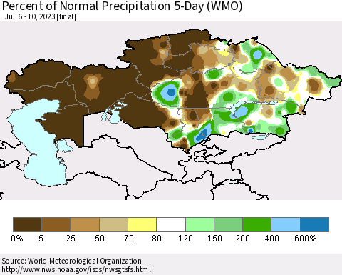 Kazakhstan Percent of Normal Precipitation 5-Day (WMO) Thematic Map For 7/6/2023 - 7/10/2023