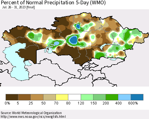 Kazakhstan Percent of Normal Precipitation 5-Day (WMO) Thematic Map For 7/26/2023 - 7/31/2023