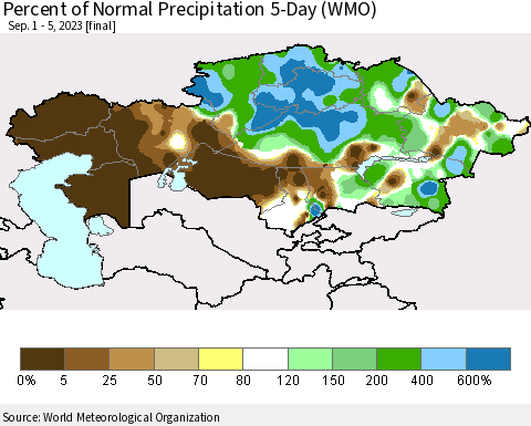 Kazakhstan Percent of Normal Precipitation 5-Day (WMO) Thematic Map For 9/1/2023 - 9/5/2023