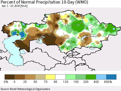 Kazakhstan Percent of Normal Precipitation 10-Day (WMO) Thematic Map For 4/1/2024 - 4/10/2024