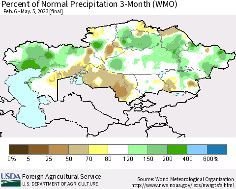 Kazakhstan Percent of Normal Precipitation 3-Month (WMO) Thematic Map For 2/6/2023 - 5/5/2023