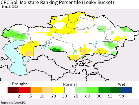 Kazakhstan CPC Soil Moisture Ranking Percentile (Leaky Bucket) Thematic Map For 3/1/2022 - 3/5/2022