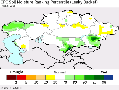 Kazakhstan CPC Soil Moisture Ranking Percentile (Leaky Bucket) Thematic Map For 3/1/2023 - 3/5/2023