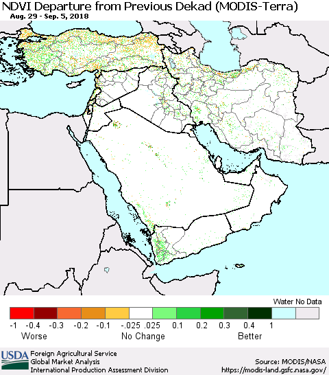 Middle East and Turkey NDVI Departure from Previous Dekad (Terra-MODIS) Thematic Map For 9/1/2018 - 9/10/2018