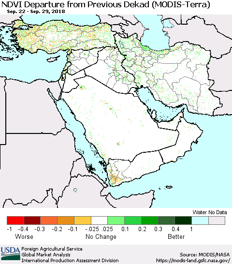 Middle East and Turkey NDVI Departure from Previous Dekad (Terra-MODIS) Thematic Map For 9/21/2018 - 9/30/2018