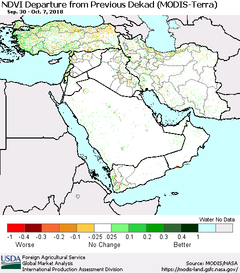 Middle East and Turkey NDVI Departure from Previous Dekad (Terra-MODIS) Thematic Map For 10/1/2018 - 10/10/2018