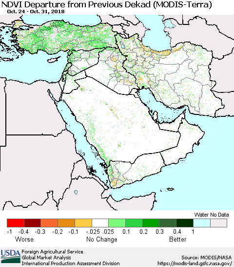 Middle East and Turkey NDVI Departure from Previous Dekad (Terra-MODIS) Thematic Map For 10/21/2018 - 10/31/2018
