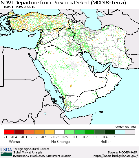 Middle East and Turkey NDVI Departure from Previous Dekad (Terra-MODIS) Thematic Map For 11/1/2018 - 11/10/2018