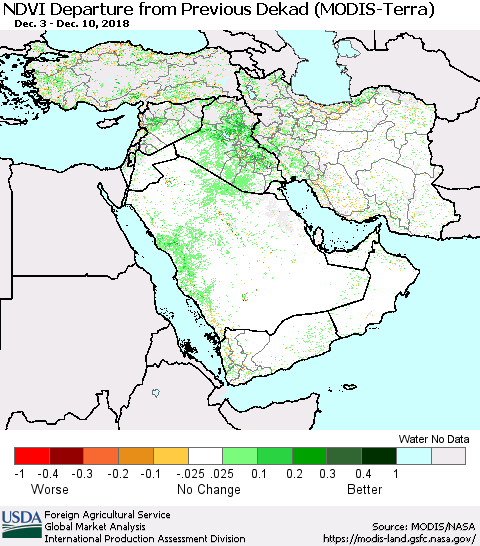 Middle East and Turkey NDVI Departure from Previous Dekad (Terra-MODIS) Thematic Map For 12/1/2018 - 12/10/2018