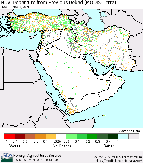 Middle East and Turkey NDVI Departure from Previous Dekad (Terra-MODIS) Thematic Map For 11/1/2021 - 11/10/2021