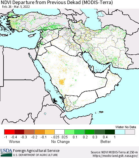 Middle East and Turkey NDVI Departure from Previous Dekad (Terra-MODIS) Thematic Map For 3/1/2022 - 3/10/2022
