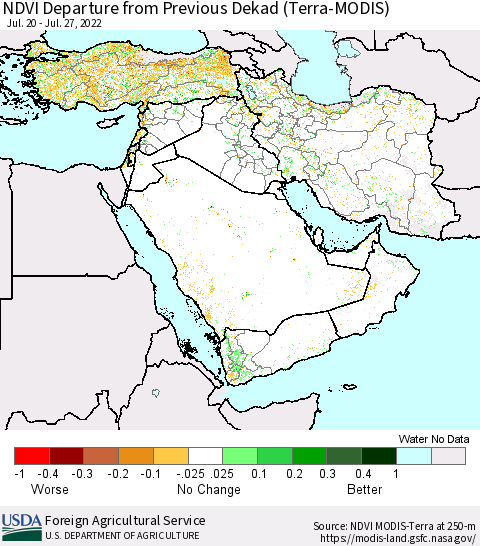 Middle East and Turkey NDVI Departure from Previous Dekad (Terra-MODIS) Thematic Map For 7/21/2022 - 7/31/2022