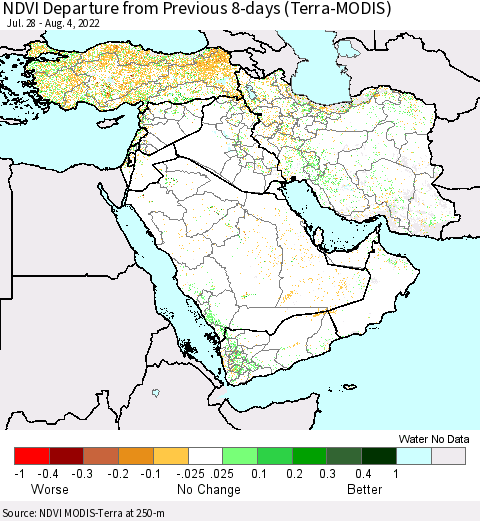 Middle East and Turkey NDVI Departure from Previous 8-days (Terra-MODIS) Thematic Map For 7/28/2022 - 8/4/2022