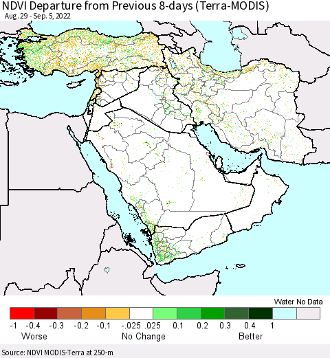 Middle East and Turkey NDVI Departure from Previous 8-days (Terra-MODIS) Thematic Map For 8/29/2022 - 9/5/2022