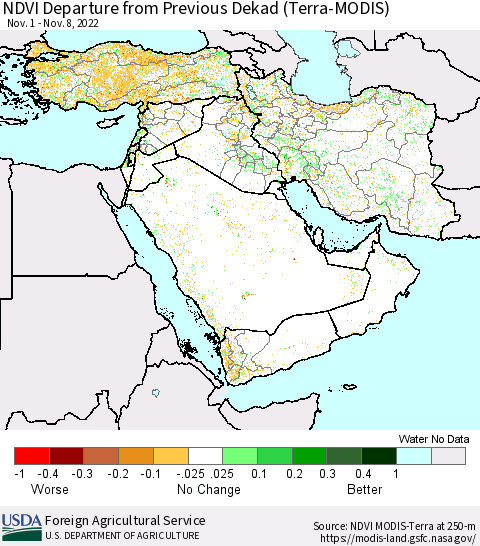 Middle East and Turkey NDVI Departure from Previous Dekad (Terra-MODIS) Thematic Map For 11/1/2022 - 11/10/2022