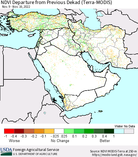 Middle East and Turkey NDVI Departure from Previous Dekad (Terra-MODIS) Thematic Map For 11/11/2022 - 11/20/2022
