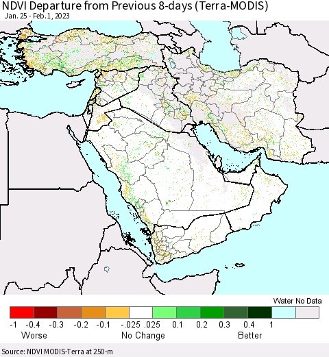 Middle East and Turkey NDVI Departure from Previous 8-days (Terra-MODIS) Thematic Map For 1/25/2023 - 2/1/2023