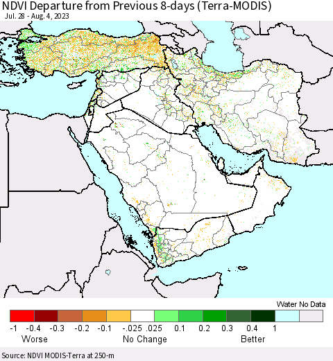 Middle East and Turkey NDVI Departure from Previous 8-days (Terra-MODIS) Thematic Map For 7/28/2023 - 8/4/2023