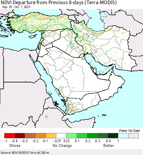Middle East and Turkey NDVI Departure from Previous 8-days (Terra-MODIS) Thematic Map For 9/30/2023 - 10/7/2023