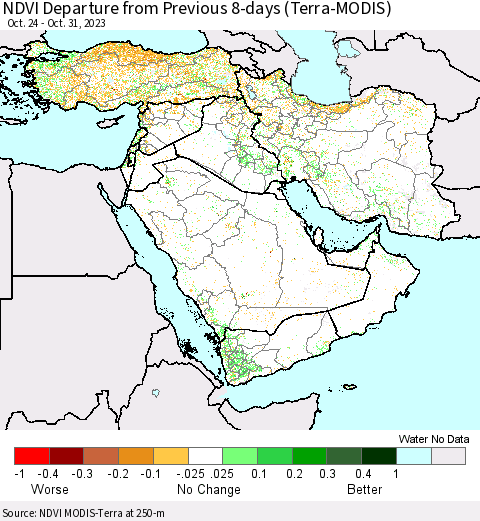 Middle East and Turkey NDVI Departure from Previous 8-days (Terra-MODIS) Thematic Map For 10/24/2023 - 10/31/2023