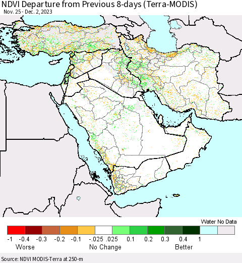 Middle East and Turkey NDVI Departure from Previous 8-days (Terra-MODIS) Thematic Map For 11/25/2023 - 12/2/2023
