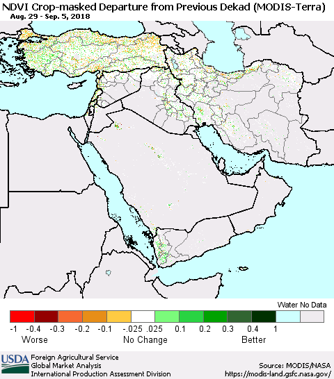 Middle East and Turkey Cropland NDVI Departure from Previous Dekad (Terra-MODIS) Thematic Map For 9/1/2018 - 9/10/2018