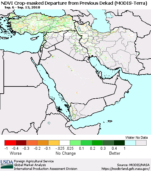 Middle East and Turkey Cropland NDVI Departure from Previous Dekad (Terra-MODIS) Thematic Map For 9/11/2018 - 9/20/2018