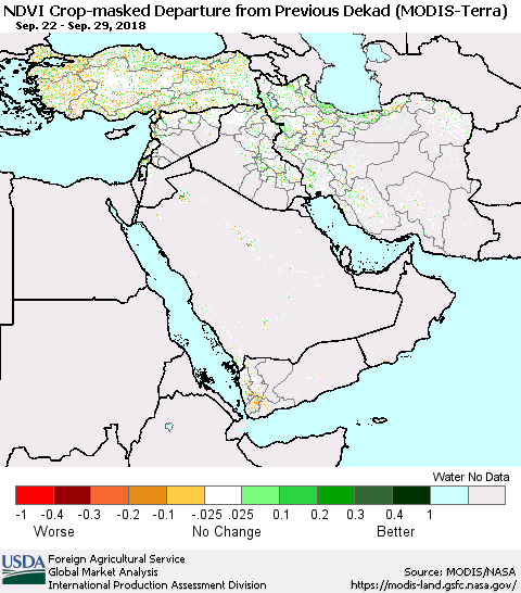 Middle East and Turkey Cropland NDVI Departure from Previous Dekad (Terra-MODIS) Thematic Map For 9/21/2018 - 9/30/2018
