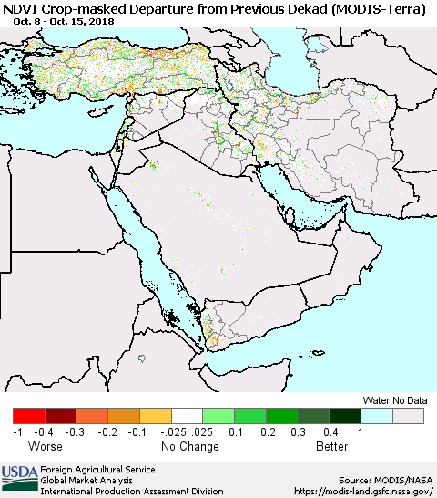 Middle East and Turkey Cropland NDVI Departure from Previous Dekad (Terra-MODIS) Thematic Map For 10/11/2018 - 10/20/2018