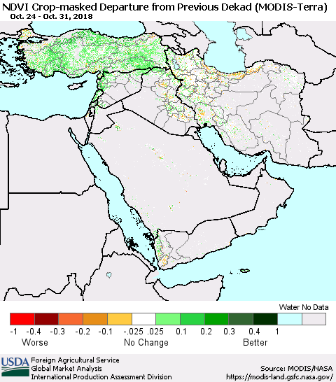 Middle East and Turkey Cropland NDVI Departure from Previous Dekad (Terra-MODIS) Thematic Map For 10/21/2018 - 10/31/2018