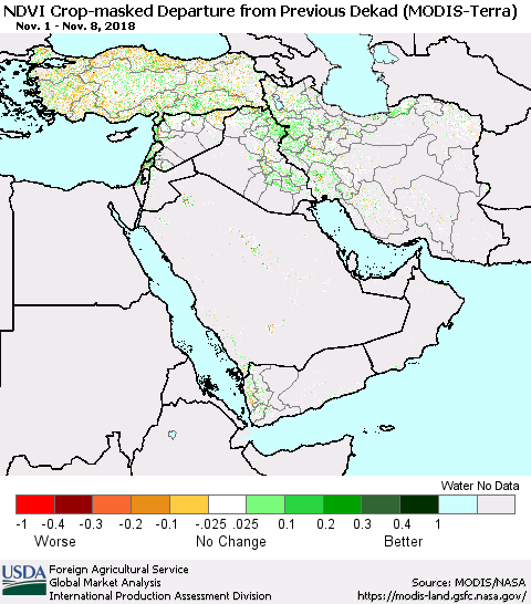 Middle East and Turkey Cropland NDVI Departure from Previous Dekad (Terra-MODIS) Thematic Map For 11/1/2018 - 11/10/2018