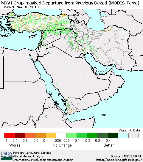 Middle East and Turkey Cropland NDVI Departure from Previous Dekad (Terra-MODIS) Thematic Map For 11/11/2018 - 11/20/2018