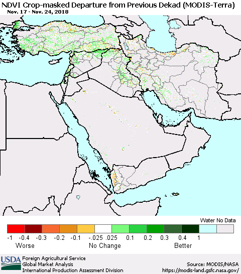 Middle East and Turkey Cropland NDVI Departure from Previous Dekad (Terra-MODIS) Thematic Map For 11/21/2018 - 11/30/2018