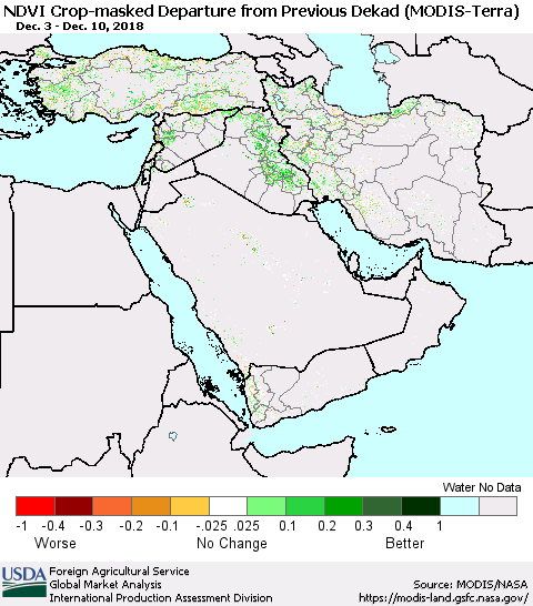 Middle East and Turkey Cropland NDVI Departure from Previous Dekad (Terra-MODIS) Thematic Map For 12/1/2018 - 12/10/2018