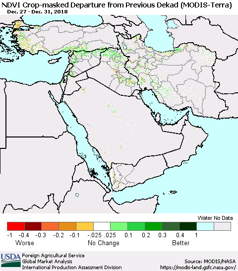 Middle East and Turkey Cropland NDVI Departure from Previous Dekad (Terra-MODIS) Thematic Map For 12/21/2018 - 12/31/2018