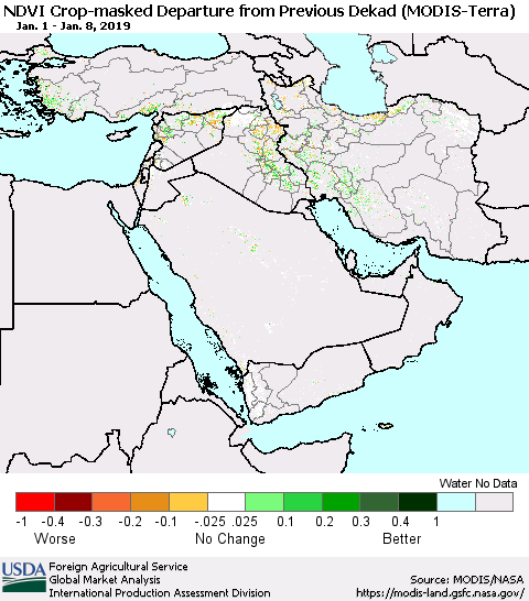Middle East and Turkey Cropland NDVI Departure from Previous Dekad (Terra-MODIS) Thematic Map For 1/1/2019 - 1/10/2019