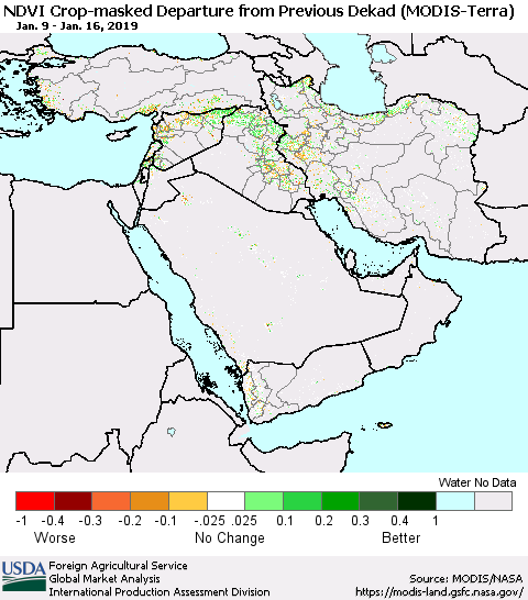 Middle East and Turkey Cropland NDVI Departure from Previous Dekad (Terra-MODIS) Thematic Map For 1/11/2019 - 1/20/2019