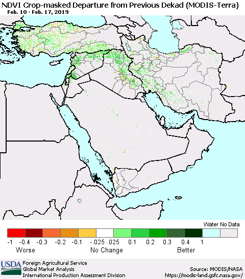 Middle East and Turkey Cropland NDVI Departure from Previous Dekad (Terra-MODIS) Thematic Map For 2/11/2019 - 2/20/2019