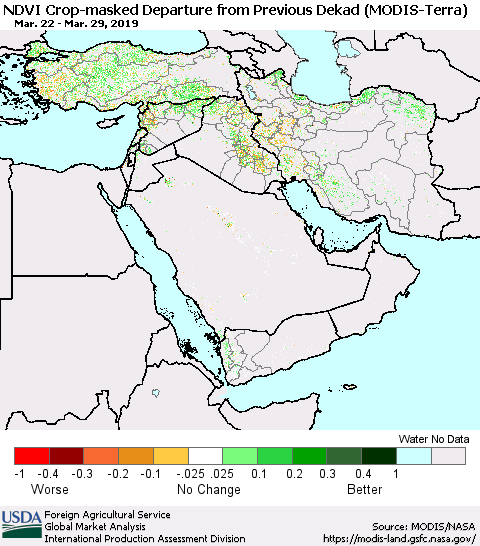 Middle East and Turkey Cropland NDVI Departure from Previous Dekad (Terra-MODIS) Thematic Map For 3/21/2019 - 3/31/2019