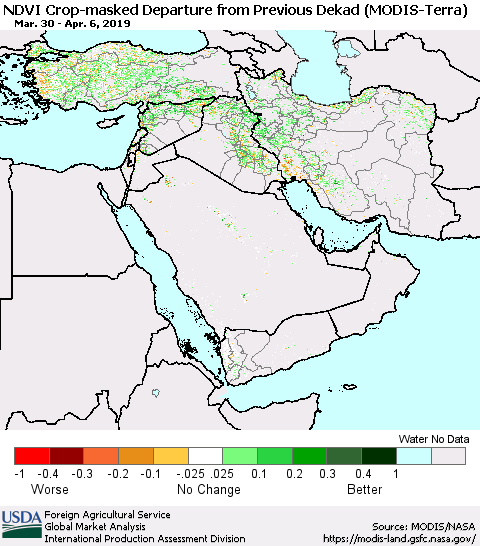 Middle East and Turkey Cropland NDVI Departure from Previous Dekad (Terra-MODIS) Thematic Map For 4/1/2019 - 4/10/2019