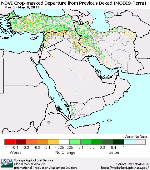 Middle East and Turkey Cropland NDVI Departure from Previous Dekad (Terra-MODIS) Thematic Map For 5/1/2019 - 5/10/2019